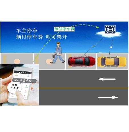 巴彥淖爾城市道路停車